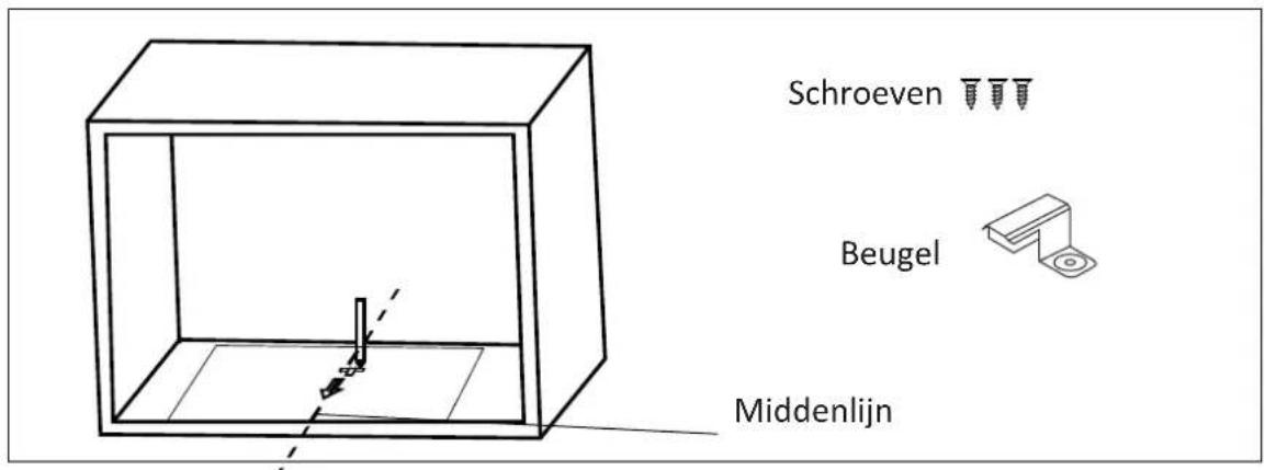 Schroeven Beugel Middenlijn