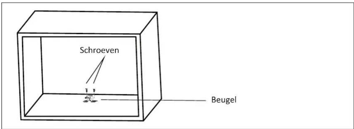 Schroeven Beugel