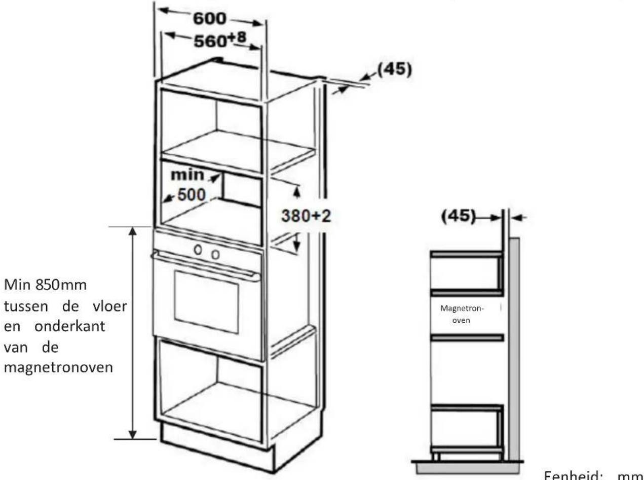 600 560+8 (45) min 500 380+2 (45) Min 850mm tussen de vloer en onderkant van de magnetronoven Magnetron- oven Eenheid: mm
