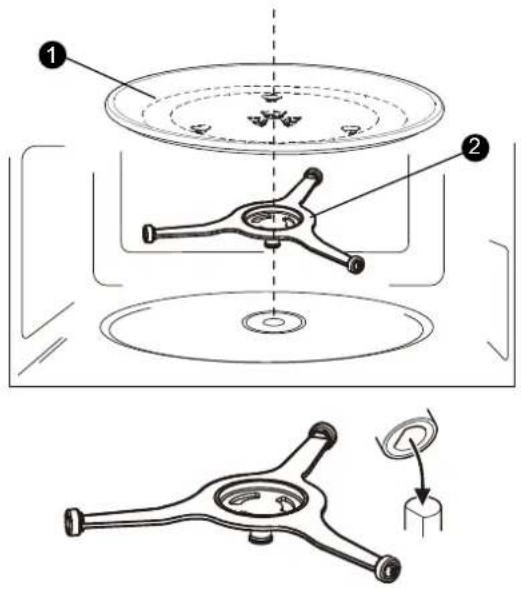 Technical diagram showing a mechanical component with labeled parts and a schematic of the main body with a curved arrow indicating rotation.