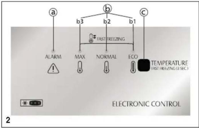 THOMSON TCH437E - Please Note! - 3