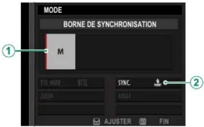 FUJI X100V - BORNE DE SYNCHRONISATION - 1