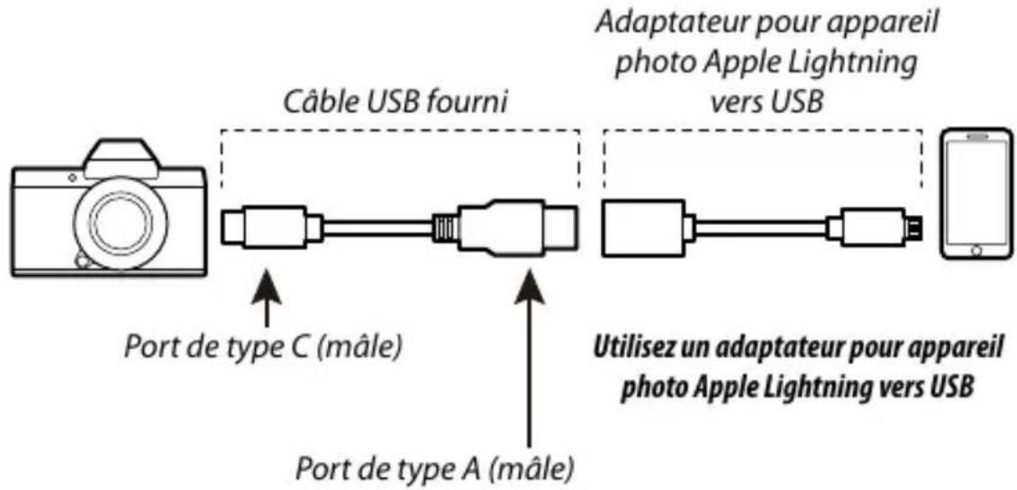 FUJI X100V - À l'attention des clients qui utilisent iOS - 1