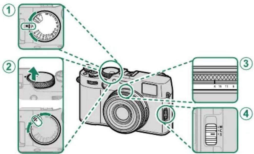 FUJI X100V - Prise de vue (mode P) - 2