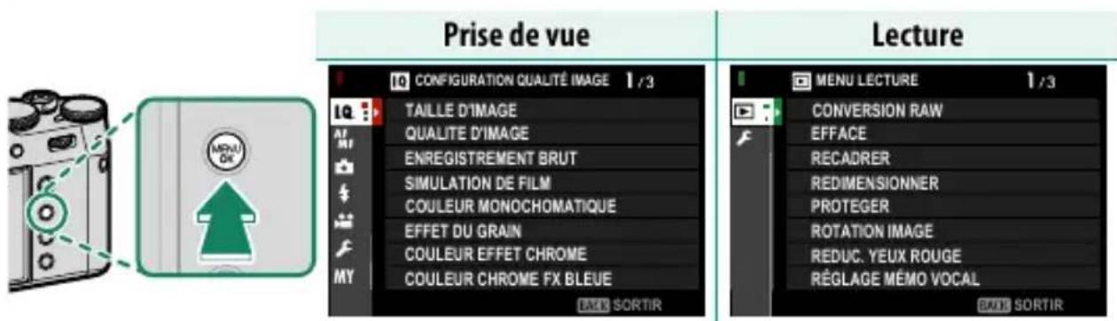 FUJI X100V - Utilisation des menus - 1