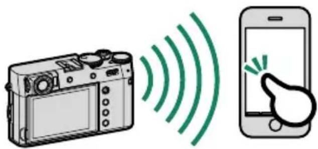 FUJI X100V - Smartphones et tablettes : réseau local sans fil - 1