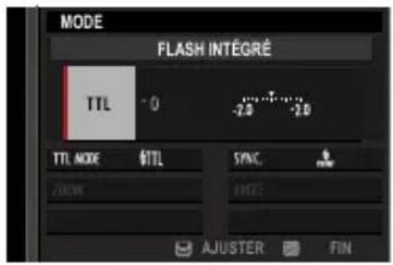 FUJI X100V - Photographie au flash - 3