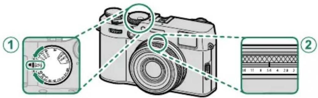 FUJI X100V - Aperçu de la profondeur de champ - 2