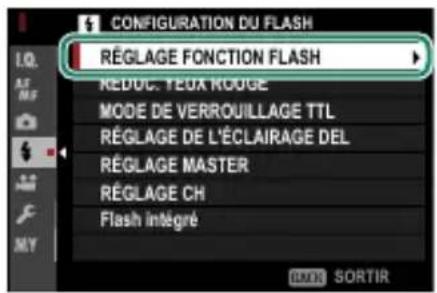 FUJI X100V - Photographie au flash - 1