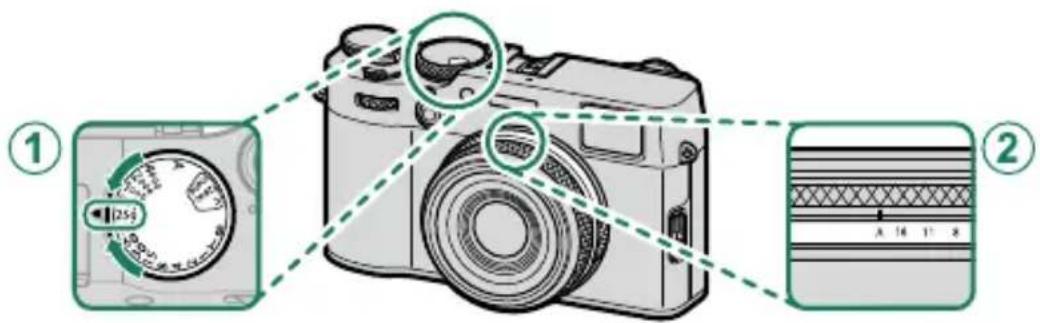 FUJI X100V - Mode S : AE avec priorité à la vitesse - 1