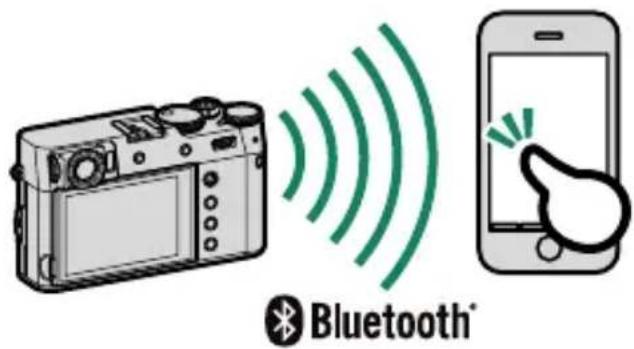FUJI X100V - Smartphones et tablettes : couplage Bluetooth® - 1