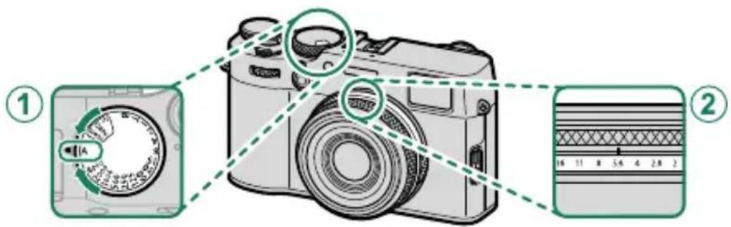 FUJI X100V - Mode A : AE avec priorité à l'ouverture - 1
