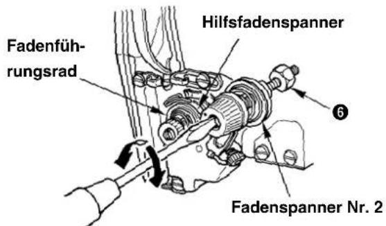 Fadenführungsrad Hilfsfadenspanner ⑥ Fadenspanner Nr. 2