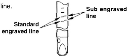 line. Standard engraved line Sub engraved line