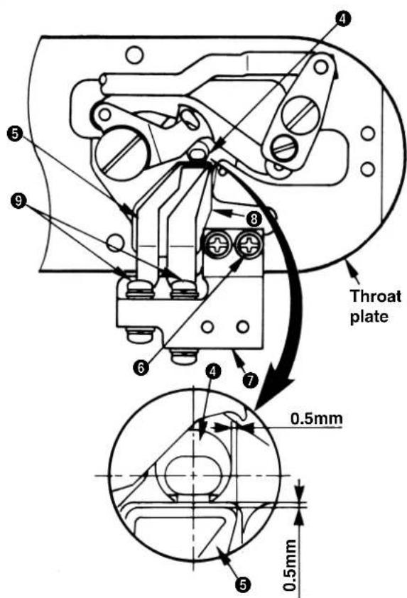 Throat plate 0.5mm 0.5mm