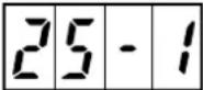 JUKI LK-1941 - Table of functions of the memory switch - 16