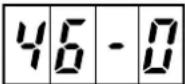 JUKI LK-1941 - Table of functions of the memory switch - 27