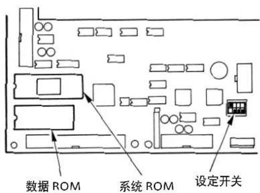 数据 ROM 系统 ROM 设定开关