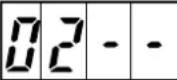 JUKI LK-1941 - Table of functions of the memory switch - 2