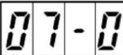 JUKI LK-1941 - Table of functions of the memory switch - 7