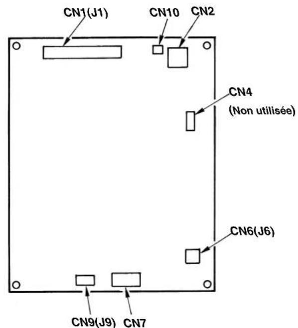 CN1(J1) CN10 CN2 CN4 (Non utilisée) CN6(J6) CN9(J9) CN7