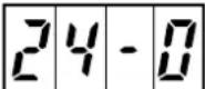 JUKI LK-1941 - Table of functions of the memory switch - 15