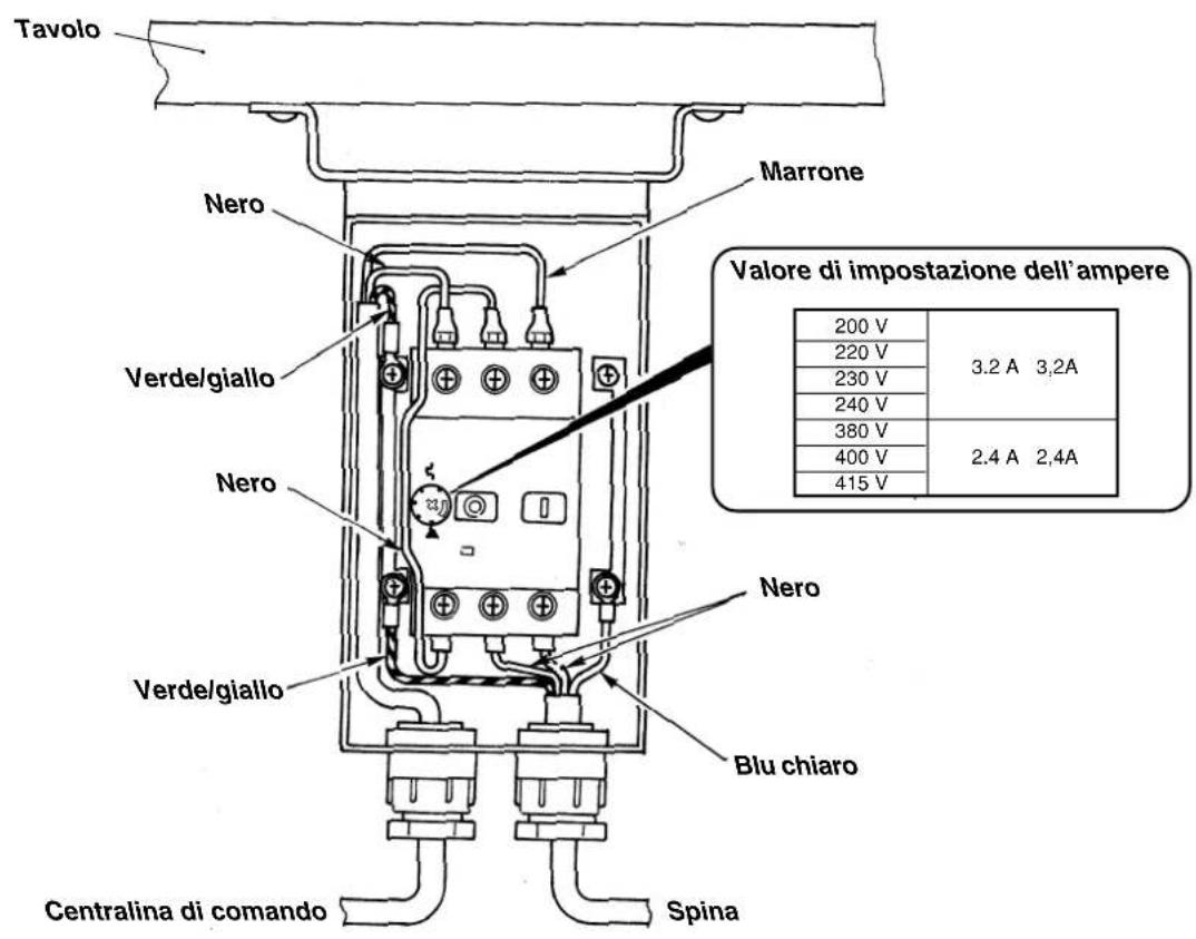 Tavolo Nero Marrone Valore di impostazione dell'ampere 200 V 220 V 230 V 240 V 380 V 400 V 415 V 3.2 A 3,2A 2.4 A 2,4A Verde/giallo Nero Verde/giallo Nero Blu chiaro Centralina di comando Spina