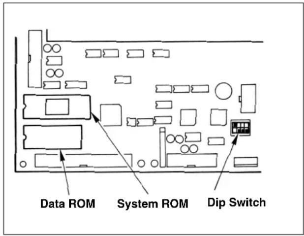 Data ROM System ROM Dip Switch