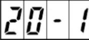 JUKI LK-1941 - Table of functions of the memory switch - 14
