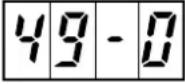 JUKI LK-1941 - Table of functions of the memory switch - 29