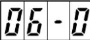 JUKI LK-1941 - Table of functions of the memory switch - 6