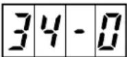 JUKI LK-1941 - Table of functions of the memory switch - 22