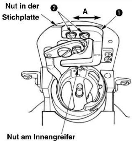 Nut in der Stichplatte ② A ① Nut am Innengreifer