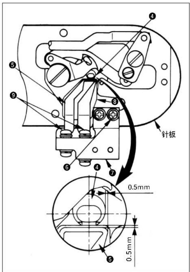 针板 0.5mm 0.5mm