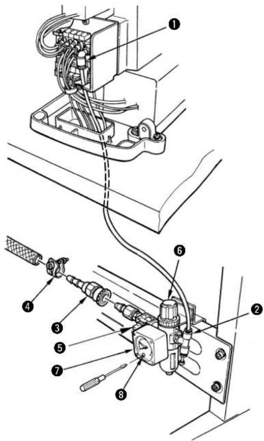Technical diagram of a sewing machine with numbered components for identification