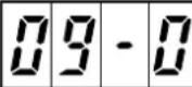 JUKI LK-1941 - Table of functions of the memory switch - 9