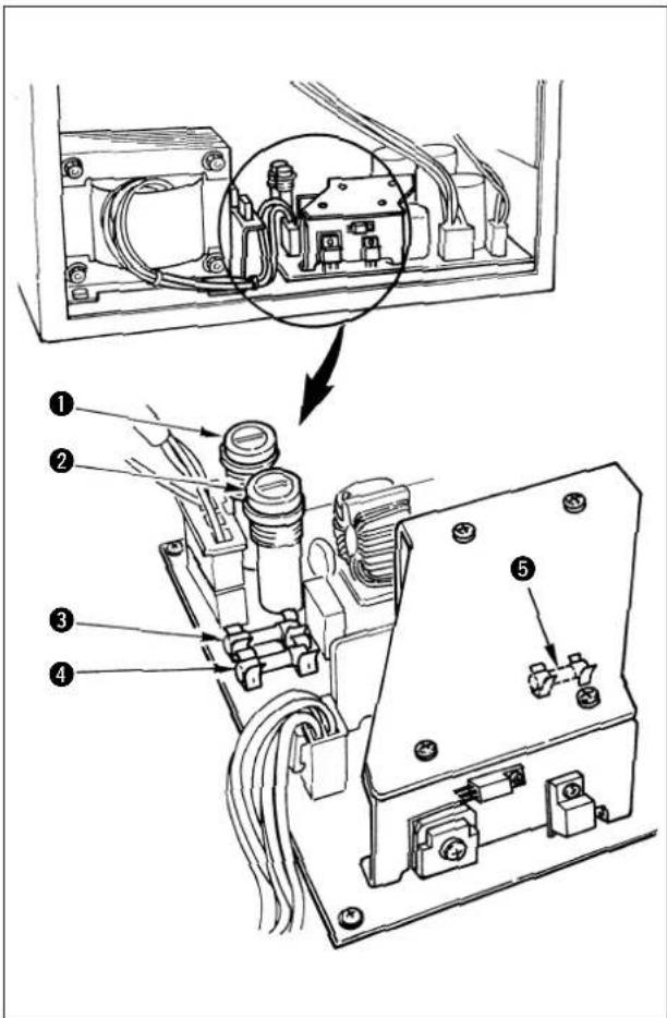 Technical diagram of an electrical component with numbered parts and a magnified view showing internal wiring and connections.