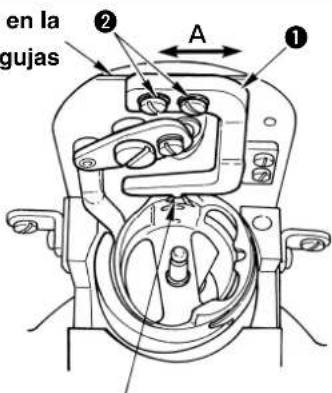 en la gujas ② A ①