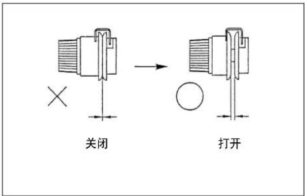 关闭 打开