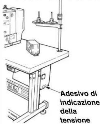 Adesivo di indicazione della tensione