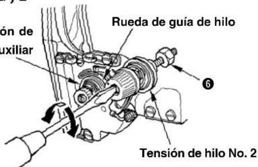 Rueda de guía de hilo 6 Tensión de hilo No. 2