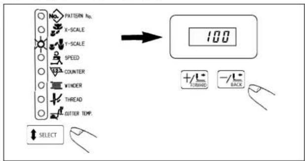 NO. PATTERN No. X-SCALE Y-SCALE SPEED COUNTER WINDER THREAD OUTPER TEMP. SELECT 100 +/- TForward -/- BACK