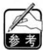 JUKI LK-1941 - 有AW时用 - 2