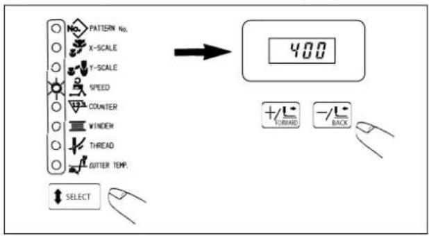 NO. PATTERN No. X-SCALE Y-SCALE SPEED COUNTER WINDER THREAD OUTTER TEMP. SELECT 400 +/L° +/-L° +/-L° +/-L° +/-L° +/-L° +/-L° +/-L° +/-L°