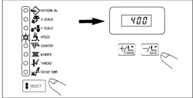 NO. PATTERN No. X-SCALE Y-SCALE SPEED COUNTER WINDER THREAD OUTTER TEMP. SELECT 400 +/L- + /L- + /L- + /L- + /L- + /L- + /L- + /L- + /L- + /L- + /L- + /L- + /L- + /L- + /L- + /L- + /L- + /L- + /L- + /L- + /L- + /L- + /L- + /L- + /L- + /L- + : / L - + / L - + / L - + / L - + / L - + / L - + / L - + / L - + / L - + / L - + / L - + / L - + / L - + / L - + / L - + / L - + / L - + / L - + / L - + / L - + / L - + / L - + / L - + / L - + / L - + / L - + + + + + + + + + + + + + + + + + + + + + + + + + + + + + + + + + + + + + + + + + + + + + + + + + + + + + + + + + + + + + + + + + + + + + + + + + + + + + + + + + + + + + + + + + + + + + + + + + + + + + - + / L- + / L- + / L- + / L- + / L- + / L- + / L- + / L- + / L- + / L- + / L- + / L- + / L- + / L- + / L- + / L- + / L- + / L- + / L- + / L- + / L- + / L- + / L- + / L- + / L- + / + + / + + / + + / + + / + + / + + / + + / + + / + + / + + / + + / + + / + + / + + / + + / + + / + + / + + / + + / + + / + + / + + / + + / + + / + + / + | + / + + / + + / + + / + + / + + / + + / + + / + + / + + / + + / + + / + + / + + / + + / + + / + + / + + / + + / + + / + + / + + / + + / + + / + + / + + / + / + / + / + / + / + / + / + / + / + / + / + / + / + / + / + / + / + / + / + / + / + / + / + / + / + / + / + / + / + / + / + / + / > 100 100 100 100 100 100 100 100 100 100 100 100 100 100 100 100 100 100 100 100 100 100 100 100 100 100