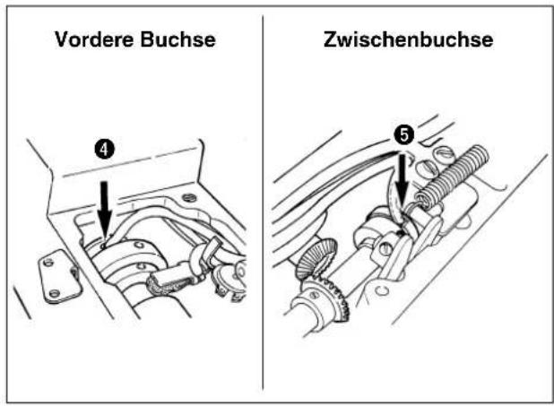 Vordere Buchse Zwischenbuchse
