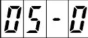 JUKI LK-1941 - Table of functions of the memory switch - 5