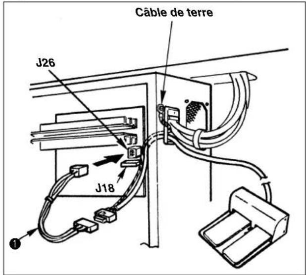 Câble de terre J26 J18