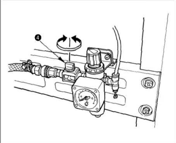 Technical diagram of a mechanical pressure regulator with labeled components and directional arrows indicating rotation or adjustment.