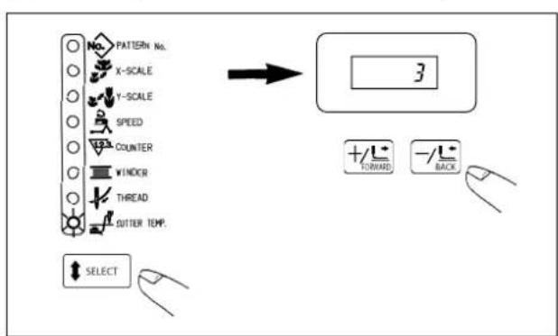 PATTERN No. X-SCALE Y-SCALE SPEED COUNTER WINDER THREAD OUTTER TEMP. SELECT 3 +/L- TOWARD -/L- BACK